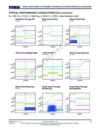 MPQ4473GL-AEC1-P Datasheet Page 9