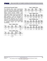 MPQ4473GL-AEC1-P Datasheet Page 18