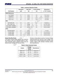 MPQ4560DQ-AEC1-LF-P Datasheet Page 13