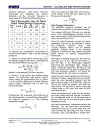 MPQ4561DQ-AEC1-LF-Z Datasheet Page 16