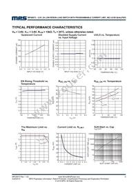 MPQ5073GG-AEC1-P Datasheet Page 5