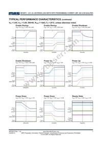 MPQ5073GG-AEC1-P Datasheet Page 7