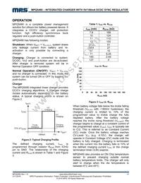 MPQ5480GC-P Datasheet Page 13