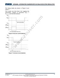 MPQ5480GC-P Datasheet Page 16