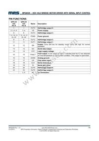 MPQ6526GU-AEC1-P Datasheet Page 11
