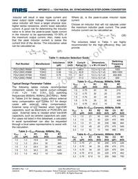 MPQ8612GR-20-P Datasheet Page 23