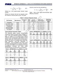 MPQ8632DGLE-12-P Datasheet Page 21