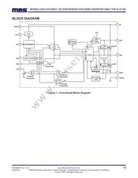 MPQ8632GV-20-P Datasheet Page 18