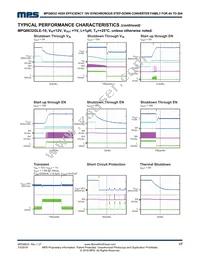 MPQ8632GVE-20-P Datasheet Page 17