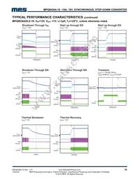 MPQ8636AGLE-10-P Datasheet Page 10