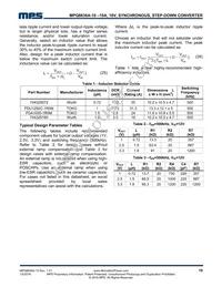 MPQ8636AGLE-10-P Datasheet Page 19