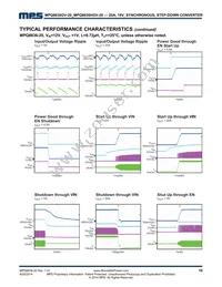 MPQ8636HGV-20-P Datasheet Page 10