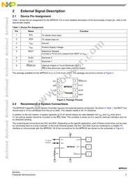 MPR032EPR2 Datasheet Page 3