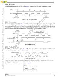 MPR032EPR2 Datasheet Page 5