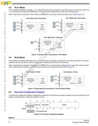 MPR032EPR2 Datasheet Page 10