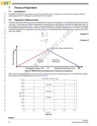 MPR032EPR2 Datasheet Page 16