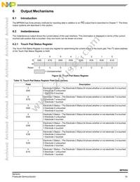 MPR084QR2 Datasheet Page 19