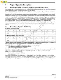 MPR121QR2 Datasheet Page 11