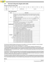 MPR121QR2 Datasheet Page 16