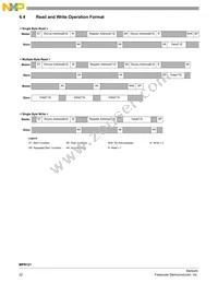 MPR121QR2 Datasheet Page 22