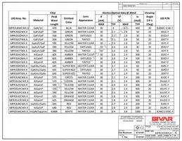 MPR3SRDW6 Datasheet Page 3