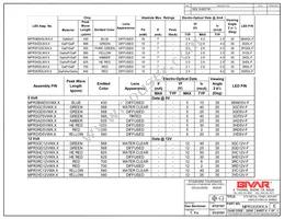 MPR3SRDW6 Datasheet Page 4