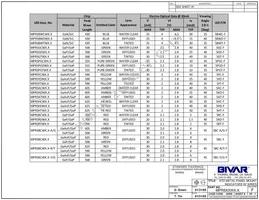 MPR5BWCW6.0 Datasheet Page 2