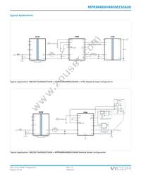 MPRM48NH480M250A00 Datasheet Page 2