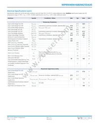 MPRM48NH480M250A00 Datasheet Page 7