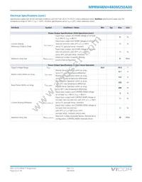 MPRM48NH480M250A00 Datasheet Page 8