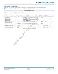 MPRM48NH480M250A00 Datasheet Page 9