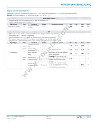 MPRM48NH480M250A00 Datasheet Page 11