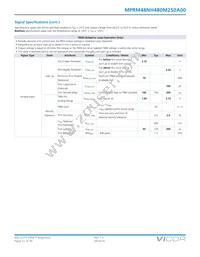 MPRM48NH480M250A00 Datasheet Page 12