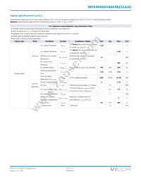 MPRM48NH480M250A00 Datasheet Page 13