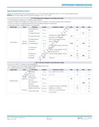 MPRM48NH480M250A00 Datasheet Page 14