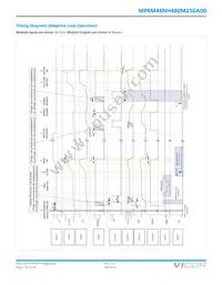 MPRM48NH480M250A00 Datasheet Page 19