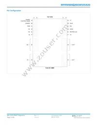 MPRM48NT480M500A00 Datasheet Page 3