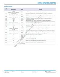 MPRM48NT480M500A00 Datasheet Page 4