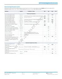MPRM48NT480M500A00 Datasheet Page 8