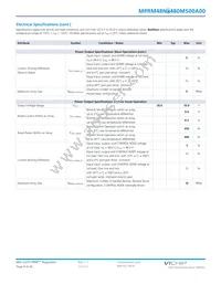 MPRM48NT480M500A00 Datasheet Page 9