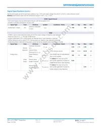 MPRM48NT480M500A00 Datasheet Page 12