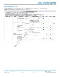 MPRM48NT480M500A00 Datasheet Page 13