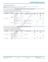 MPRM48NT480M500A00 Datasheet Page 16