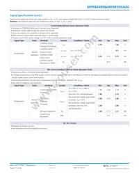 MPRM48NT480M500A00 Datasheet Page 17