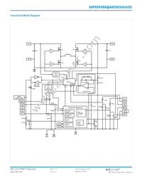 MPRM48NT480M500A00 Datasheet Page 18