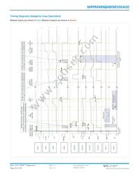 MPRM48NT480M500A00 Datasheet Page 20