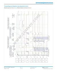 MPRM48NT480M500A00 Datasheet Page 21