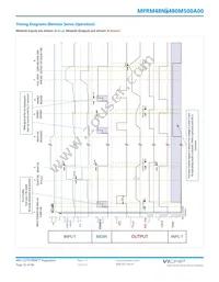 MPRM48NT480M500A00 Datasheet Page 22