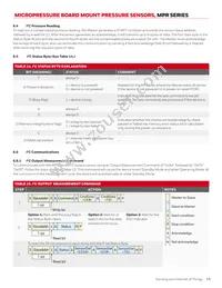 MPRSS0001PG00001A Datasheet Page 15