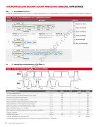 MPRSS0001PG00001A Datasheet Page 16